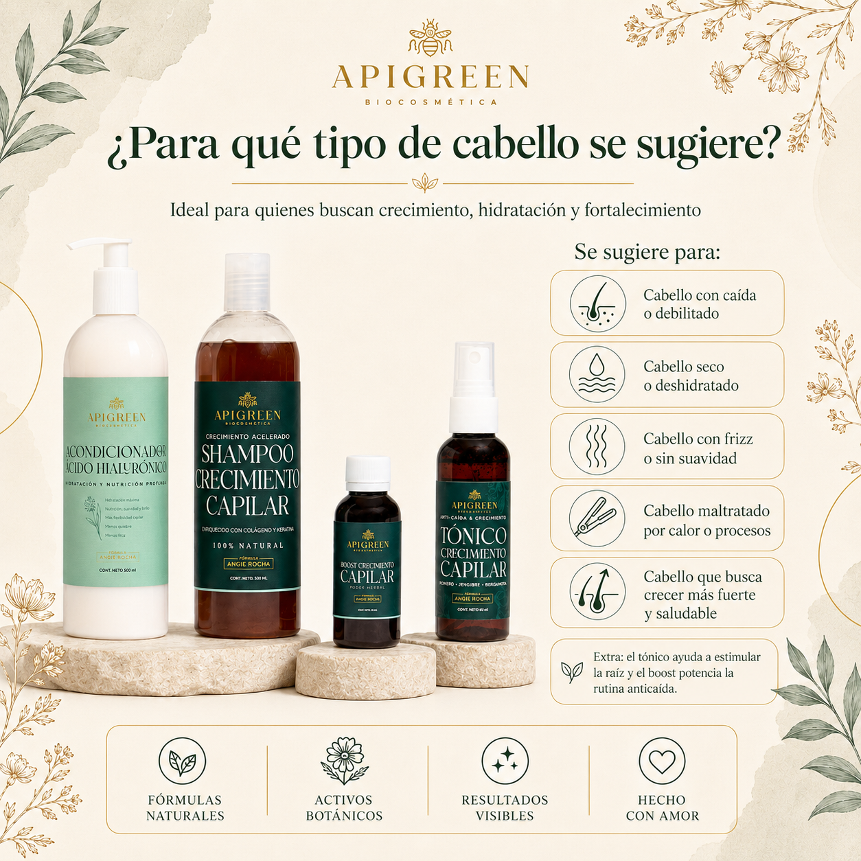 Kit Mágico Anti caída | Apigreen Shampoo Anticaída y Crecimiento Sobrenatural