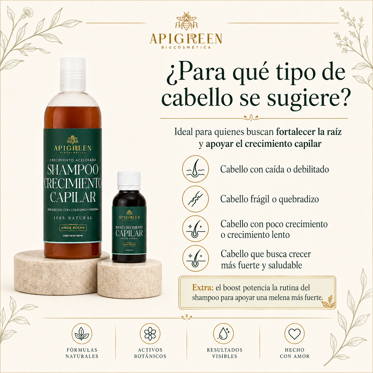 Kit Mágico capilar Anticaída y Crecimiento Acelerado | Shampoo + Boost