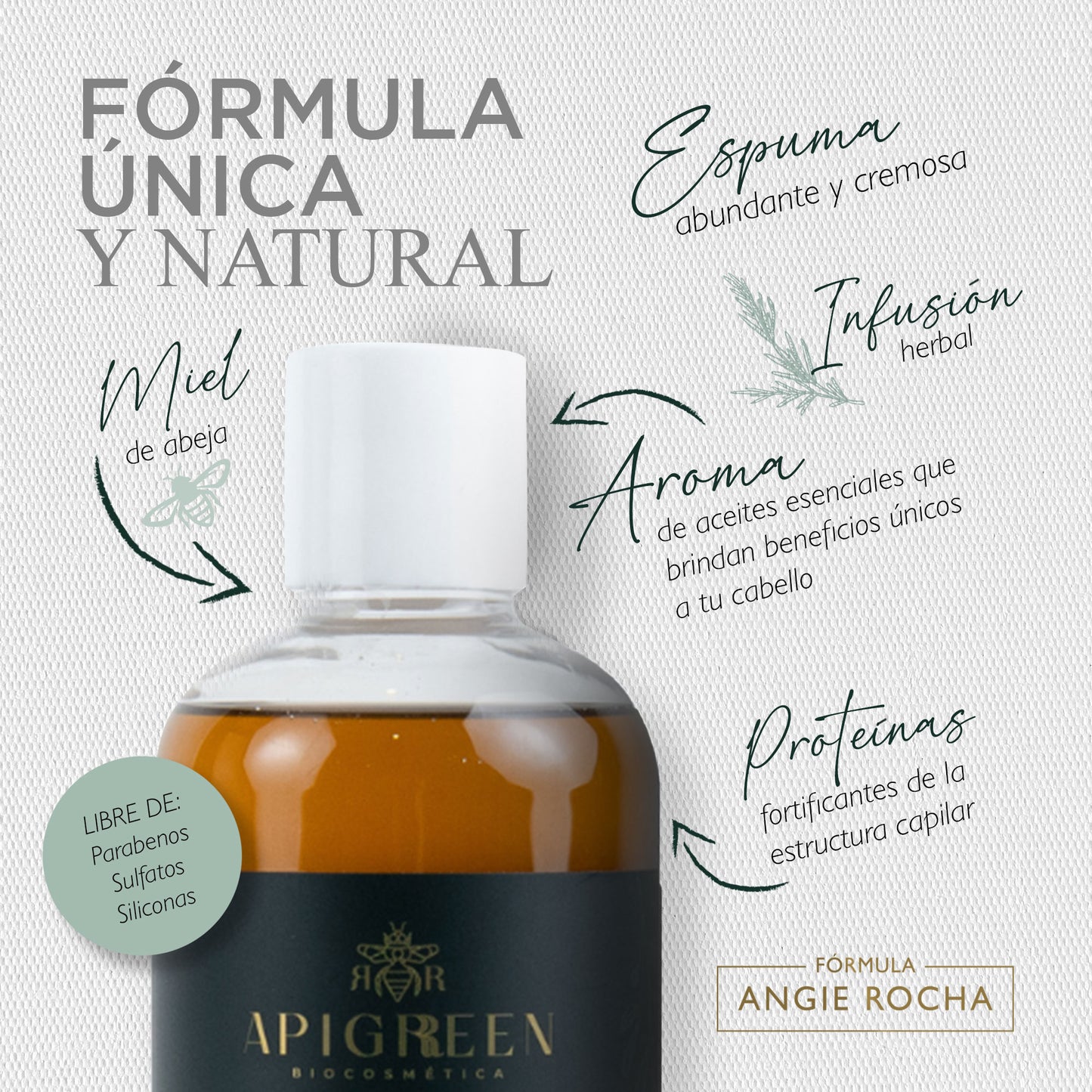 Shampoo Crecimiento Acelerado