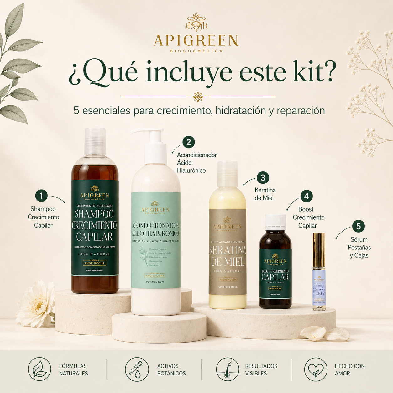 Kit Cuidado Total | Crecimiento Capilar + Sérum de Pestañas y Cejas