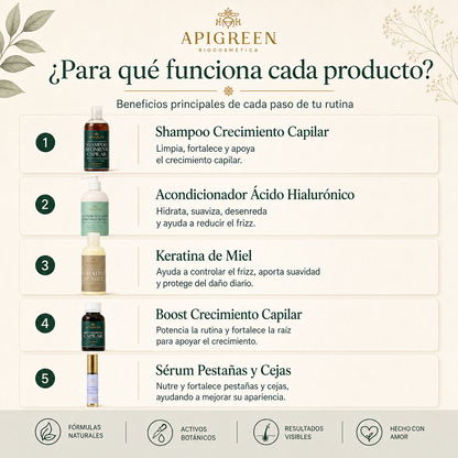 Kit Cuidado Total | Crecimiento Capilar + Sérum de Pestañas y Cejas