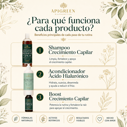 Kit Capilar Nutritivo | Stop Caída + Hidratación Profunda