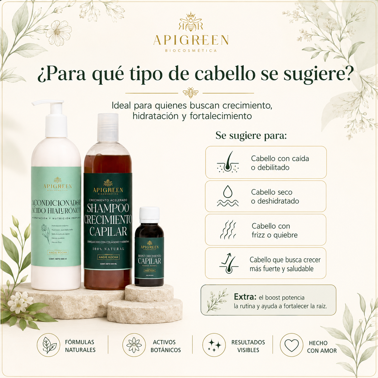 Kit Capilar Nutritivo | Stop Caída + Hidratación Profunda