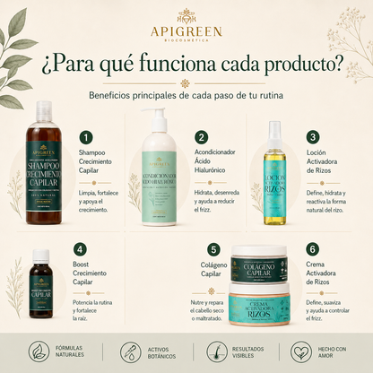 Kit Completo para Rizos Definidos