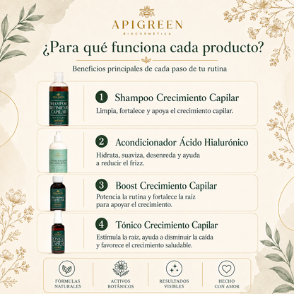 Kit Mágico Anti caída | Apigreen Shampoo Anticaída y Crecimiento Sobrenatural