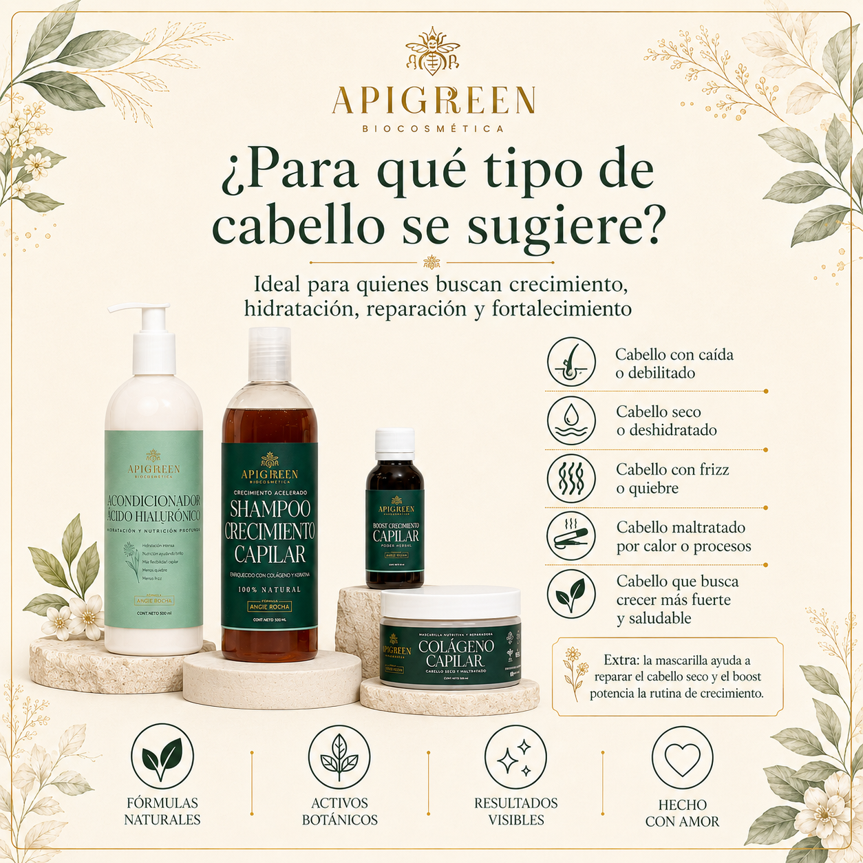 Kit Restauración Total | Anticaída, Hidratación y Reparación Profunda
