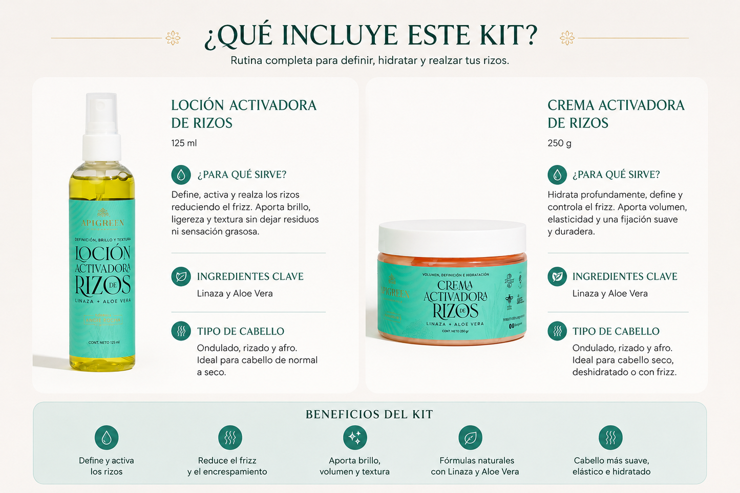 Kit Rizos Naturales Método Curly | Hidratación, Definición y Anti Frizz