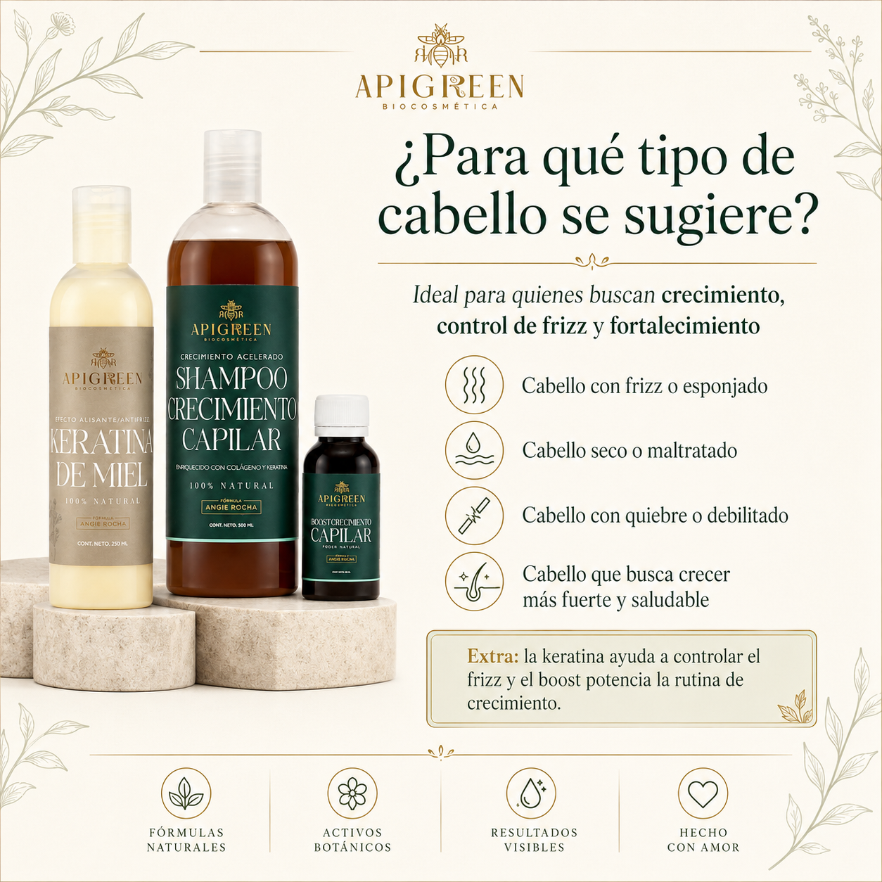 Kit Mágico el Secreto de Rapunzel | Crecimiento y Suavidad