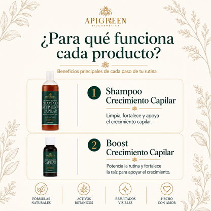 Kit Mágico capilar Anticaída y Crecimiento Acelerado | Shampoo + Boost